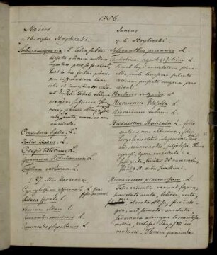 1786. Junius