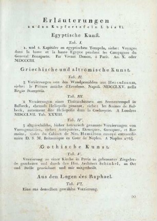 Erläuterungen zu den Kupfertafeln I. bis VI.