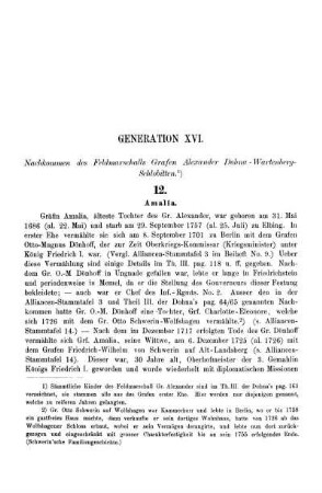 Generation XVI. Nachkommen des Felmarschalls Grafen Alexander Dohna-Wartenberg-Schlobitten