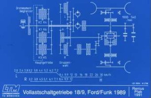 Vollastschaltgetriebe 18/9, Ford/Funk 1989