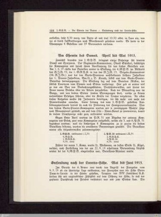 Entsendung nach der Loretto-Höhe - Mai bis Juni 1915