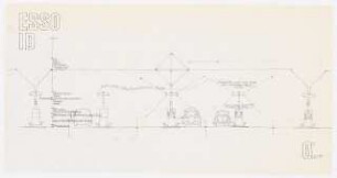 Prototyp einer Tankstelle für ESSO: Vorentwurf Gestaltungskonzept: Ansicht