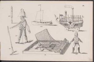 Musterbuch von Carl Heinrich Oehme. Waldkirchen b. Zschopau. : Karton, leinenbezogen, Pappe, Papier, gebunden, bedruckt; Musterbuch im Schuber, 42 paginierte Seiten. Gesamtseiten: 90; davon Leerseiten und leere Rückseiten: 48