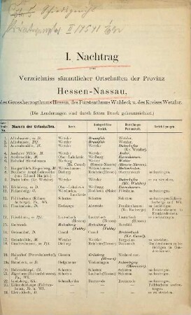 Verzeichnis sämtlicher Ortschaften in der Provinz Hessen-Nassau, im Volksstaat Hessen, Freistaat Waldeck und im Kreise Wetzlar : mit Angabe des Kreises, Amtsgerichts und der Bestellpostanstalt ... : zum Dienstgebrauche für die Postanstalten amtlich bearbeitet bei der Ober-Postdirektion in Frankfurt (Main). 1892, Nachtrag 1