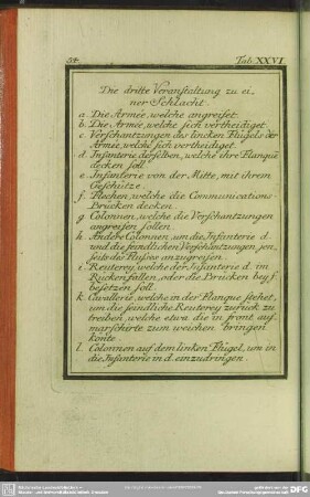 Tab. XXVI. Die dritte Veranstaltung zu einer Schlacht