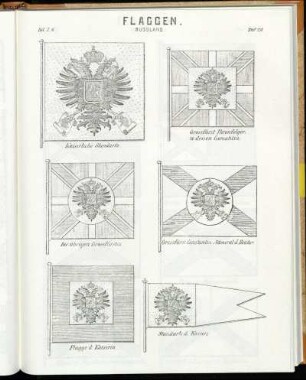 Taf. 29. Kaiserliche Standarte. - Grossfürst Thronfolger. u. dessen Gemahlin. - Die übrigen Grossfürsten - Grossfürst Constantin Admiral d. Reiches - Flagge d. Kaiserin. - Standarte d. Kaisers.