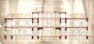 Stegmann, Carl von; Stegmann - Atelier - Entwurf zu einem öffentlichen Vergnügungslokal (Schnitt)