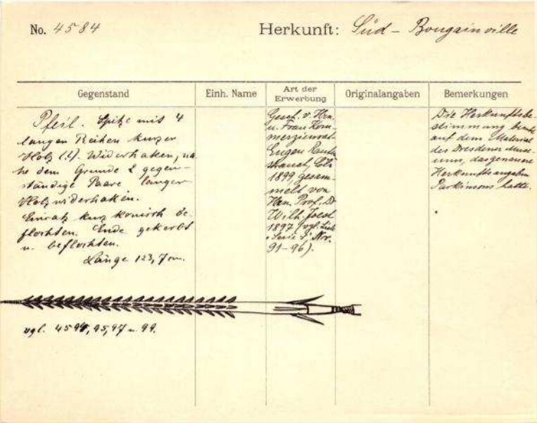 Il s'agit de la numérisation d'un document historique. Il reflète le contexte dans lequel il a été rédigé et ne correspond pas aux normes actuelles d'un langage conscient de l'histoire et de la diversité.