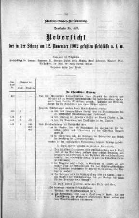 Uebersicht der in der Sitzung am 12. November 1902 gefaßten Beschlüsse u. s. w., 12. November 1902