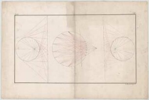 Bauernfeind, Gustav; Darstellende Geometrie - drei geometrische Figuren