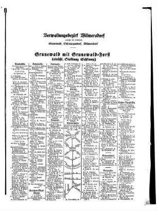 Grunewald mit Grunewald=Forst (einschl. Siedlung Eichkamp)