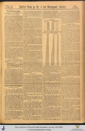 12.01.1920 (II.)