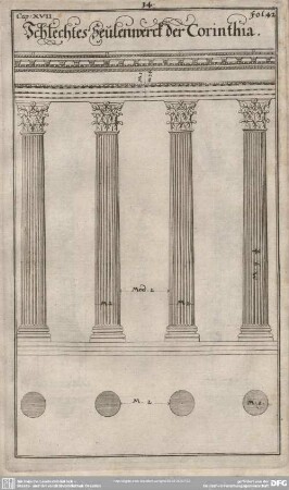 Abbildungen zu Kapitel XVII.