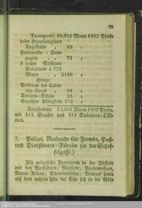 7. Polizei, Nachricht für Fremde, Paß- und Dienstboten-Büreau (in der Scheffelgasse)
