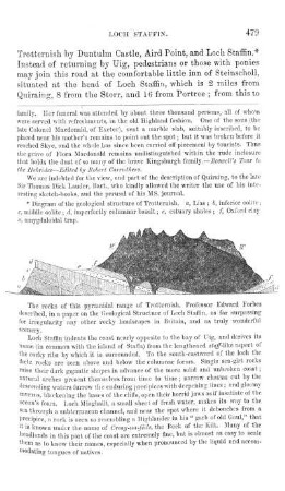 Diagram of the Geological Structure of Trotternish.