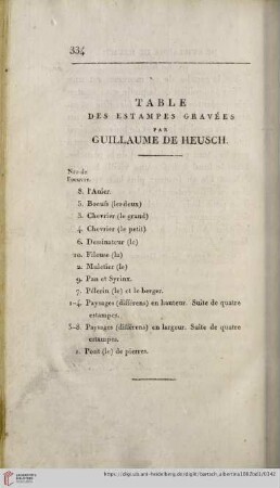 Table des estampes gravées par Guillaume de Heusch