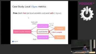 Introducing rust-prometheus: How Rust makes metrics safe and fast