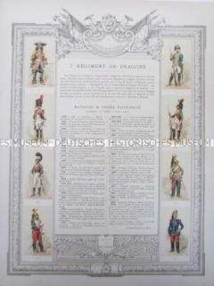 Uniformdarstellung, Rüstungen und Uniformen von Soldaten des 2. Dragoner-Regiments und Zeittafel von Schlachten und Belagerungen mit Beteiligung dieses Regiments bzw. seiner Vorläufer, Frankreich, 1638-1873.