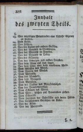 Innhalt des zweyten Theils.