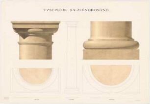 Tuskische Säulenordnung: Aufriss und Grundriss einer Säule, Basis und Kapitell im Detail