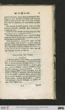 Conjugaison des Verbes reguliers