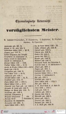 Chronologische Uebersicht der vorzüglichsten Meister