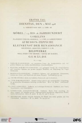 Erster Tag: Dienstag, den 1. Mai 1928 (Nr. 1-454)
