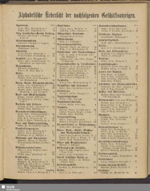 Alphabetische Übersicht der nachfolgenden Geschäftsanzeigen