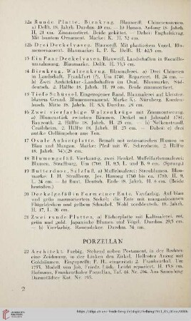 Porzellan (Nr. 22-65)