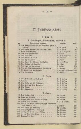 II. Inhaltsverzeichnis