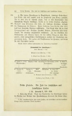 Dritte Periode. Die Zeit der sächsischen und fränkischen Kaiser