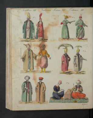 Tafel: Trachten XIV. [...]