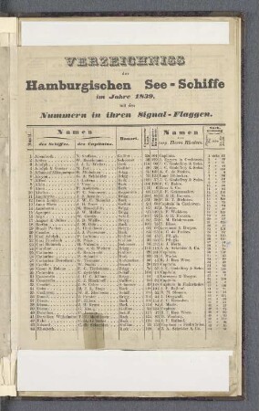 Verzeichniss der Hamburgischen See-Schiffe im Jahre 1839, mit den Nummern in ihren Signal-Flaggen.