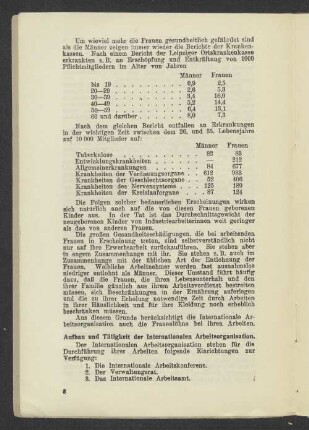 Aufbau und Tätigkeit der Internationalen Arbeitsorganisation