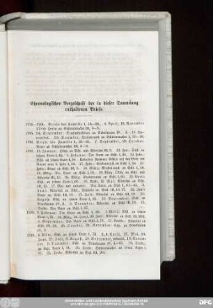 Chronologisches Verzeichniß der in dieser Sammlung enthaltenen Briefe.