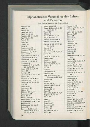 Alphabetisches Verzeichnis der Lehrer und Beamten