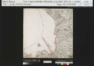 Mühltroff, Kornbach, Stelzen