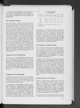 Tab. 3: Hamburger Arbeitsmarkt 1976 bis 1978