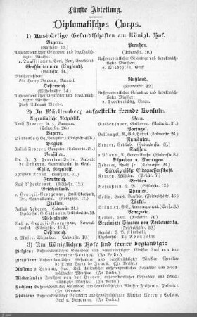 Diplomatisches Corps