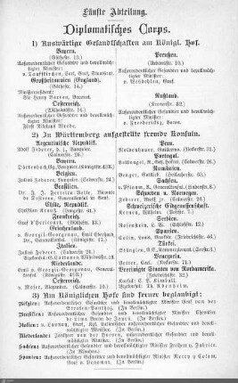 Diplomatisches Corps