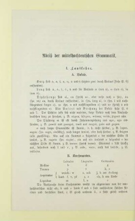 Abriß der mittelhochdeutschen Grammatik