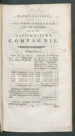 Nader rapport van de gecommitteeerden tot de zaaken van de Oost-Indische Compagnie