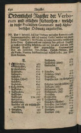 Ordentliches Register der Verborum und etlichen Redarthen / welche in dieser Practischen Grammatic nach Alphabetischer Ordnung anzutreffen.