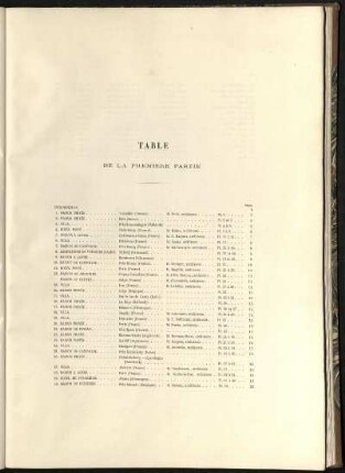 Table de la première partie