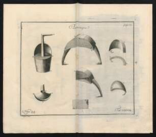 Acoustique. Num. 44. Tab. CXXVIII.