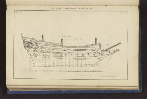 THE ROYAL SOVEREIGN, SHEER PLAN. Plate 16. Page 54.