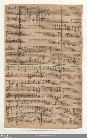Repleti sunt omnes - Mus.1738-E-501 - Mus.1738-E-501a : V (2), orch, bc