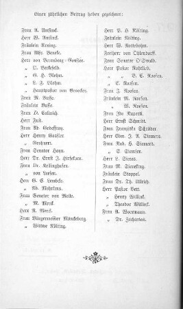 Einen jährlichen Beitrag haben gezeichnet: