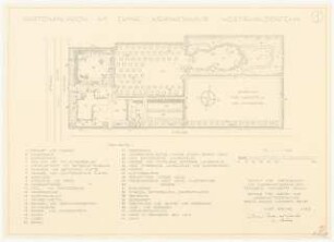 Krankenhaus, Westrhauderfehn: Pflanzplan Detail 1:200