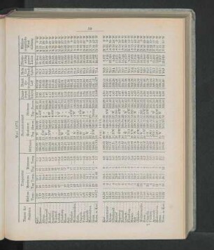 Mai 1873.